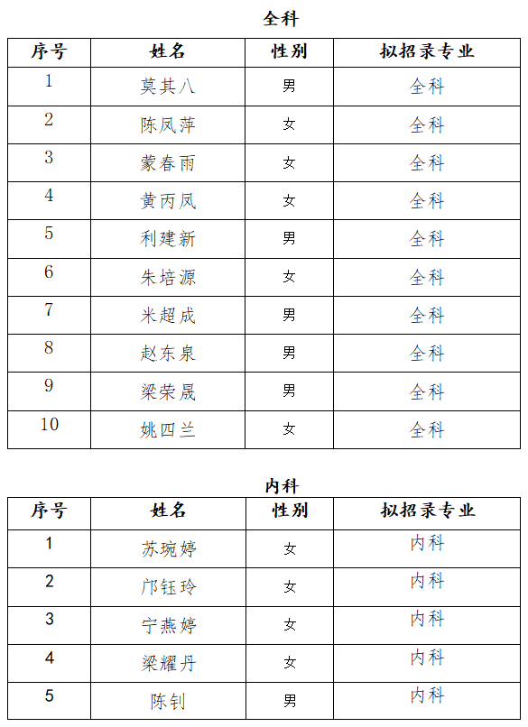 2220b60d241c4152b8b6b00eccf5d480.png