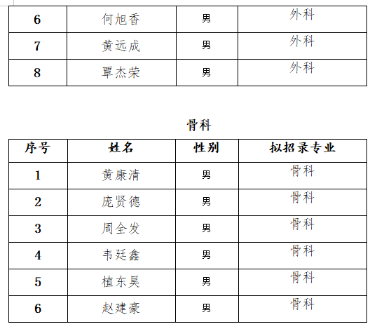 46ae76035bf343d7bd4fb72a3408ee84.png