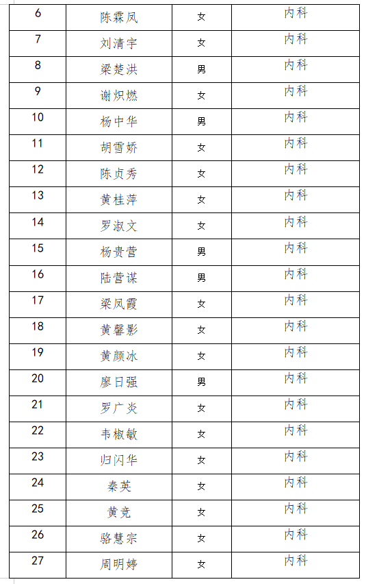 56ac9751512f4565b9f689e925a219bb.png