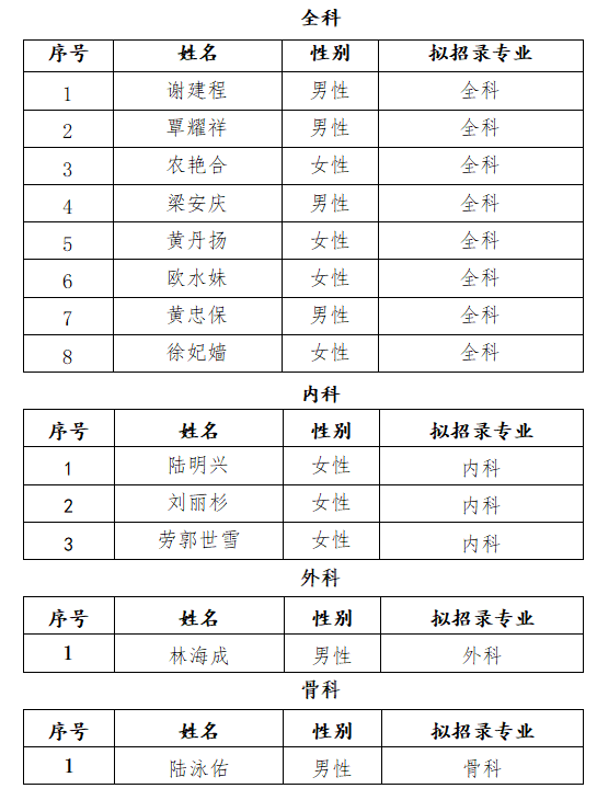 e21cce0165aa4433904edbb84c00ef73.png