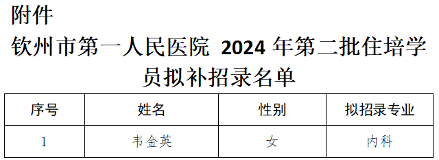 abb65ff88d714100ac460e91ef249140.png