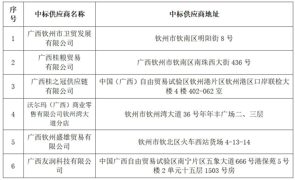 dfb772ebb0514ce9bae6cfe270390bf1.png