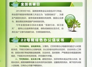 “全国低碳日”节能发展　绿色先行
