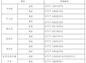 关于切换上线国家医疗保障信息平台的通告