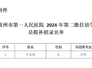 钦州市第一人民医院关于2024年第二批住院医师规范化培训学员拟补招录结果的公示