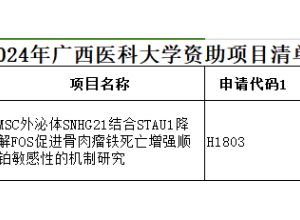 喜报！钦州市第一人民医院新增一个国家自然科学基金项目